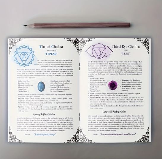 Chakra Basics Starter Kit