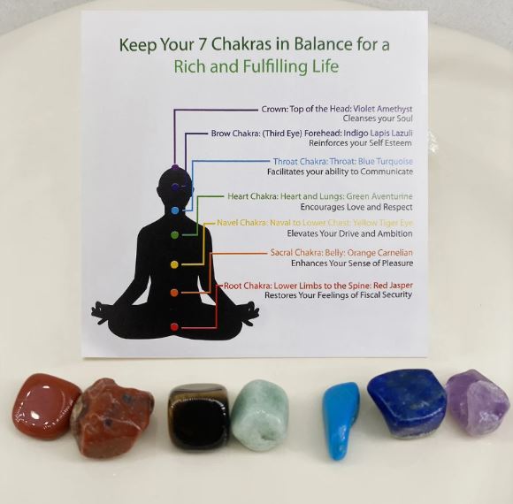 ✨💎 Chakra Crystal Set – Balance, Energize & Elevate Your Space